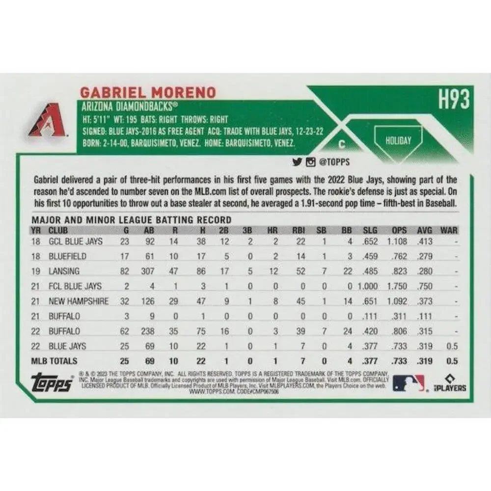 Topps 2023 holiday
